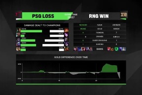  Rookie巅峰对决，萨拉赫与80激战RNG分钟，赛况扑朔迷离胜负难料！-开云直播赛事